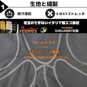 Amazon | XION ヒッププロテクター ヒップパッド D3O