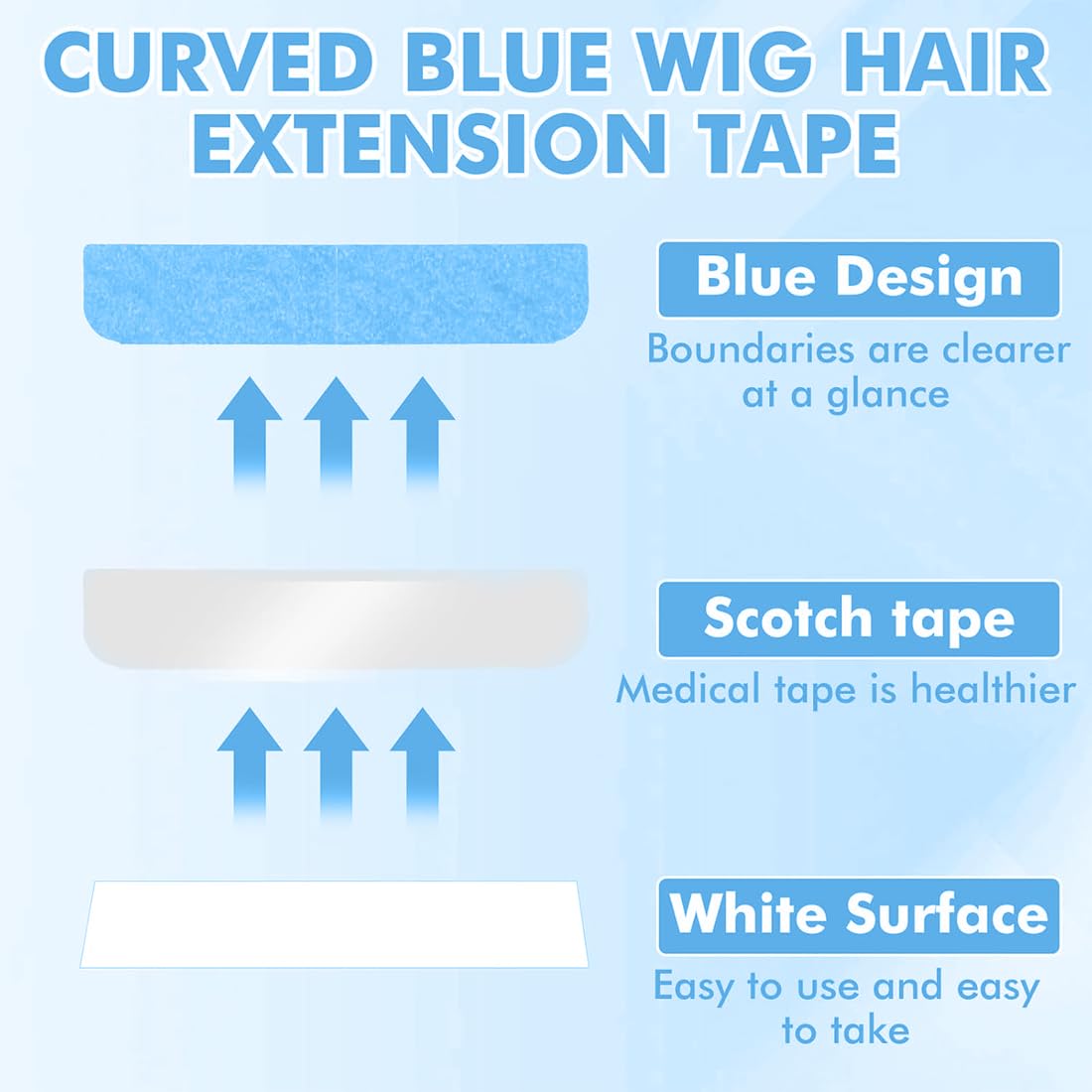 Cinta Adhesiva para el Cabello(120 Piezas), Cinta para Extensiones de Cabello, Cinta Adhesiva de Extensión de Pelo, Cinta de Repuesto para Extensiones y tramas de Cabello,Azul