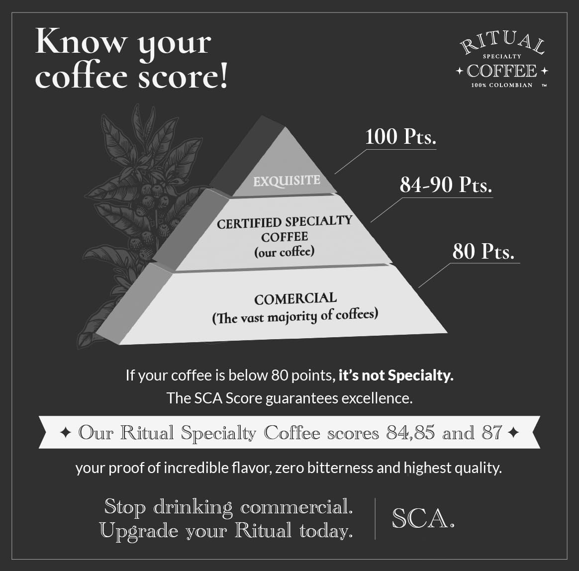 Ritual Specialty Coffee - Colombian Single Origin Whole Bean Gourmet Smooth Rich Profile 84 SCA Score Caramel Vanilla — view 4