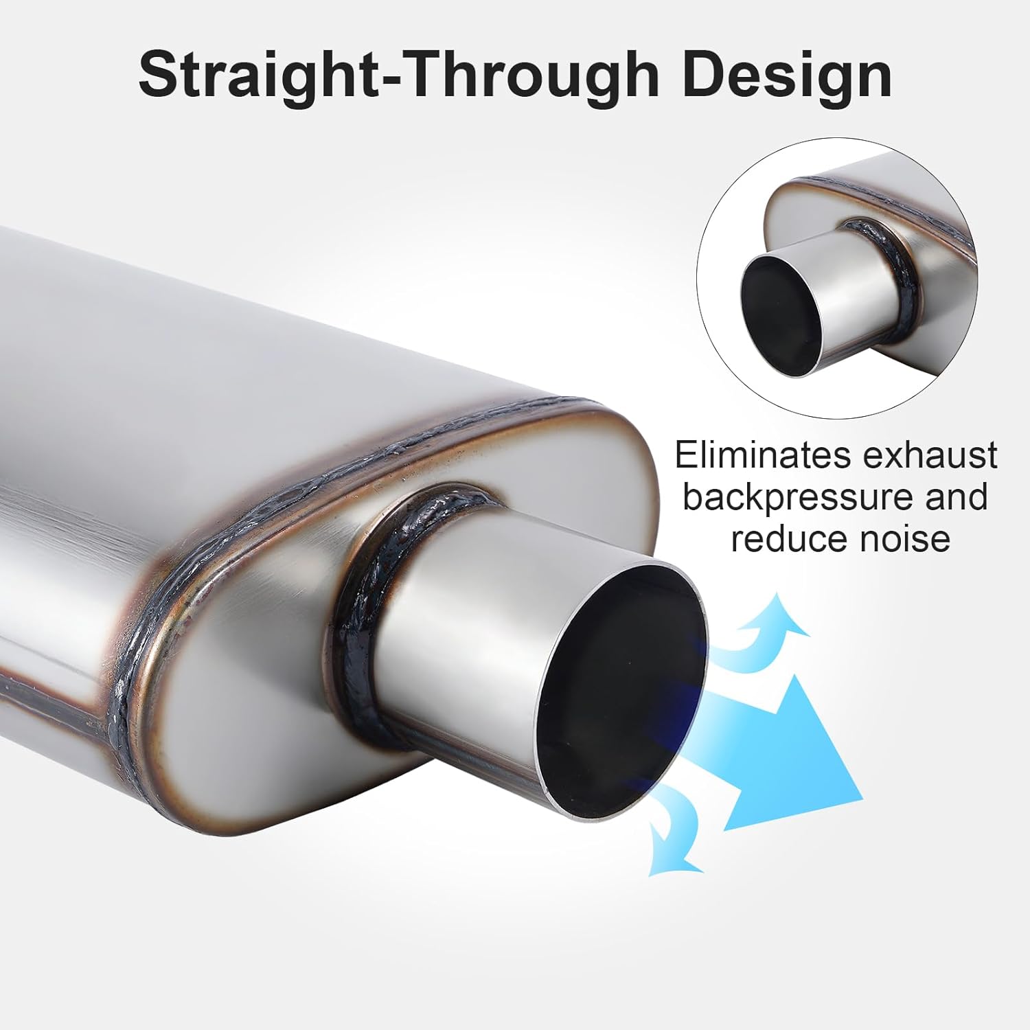 Exhaust Muffler Universal 3" Inlet/Outlet, Overall Length 20" 409 Stainless Straight-Through Performance Muffler for Cars Trucks