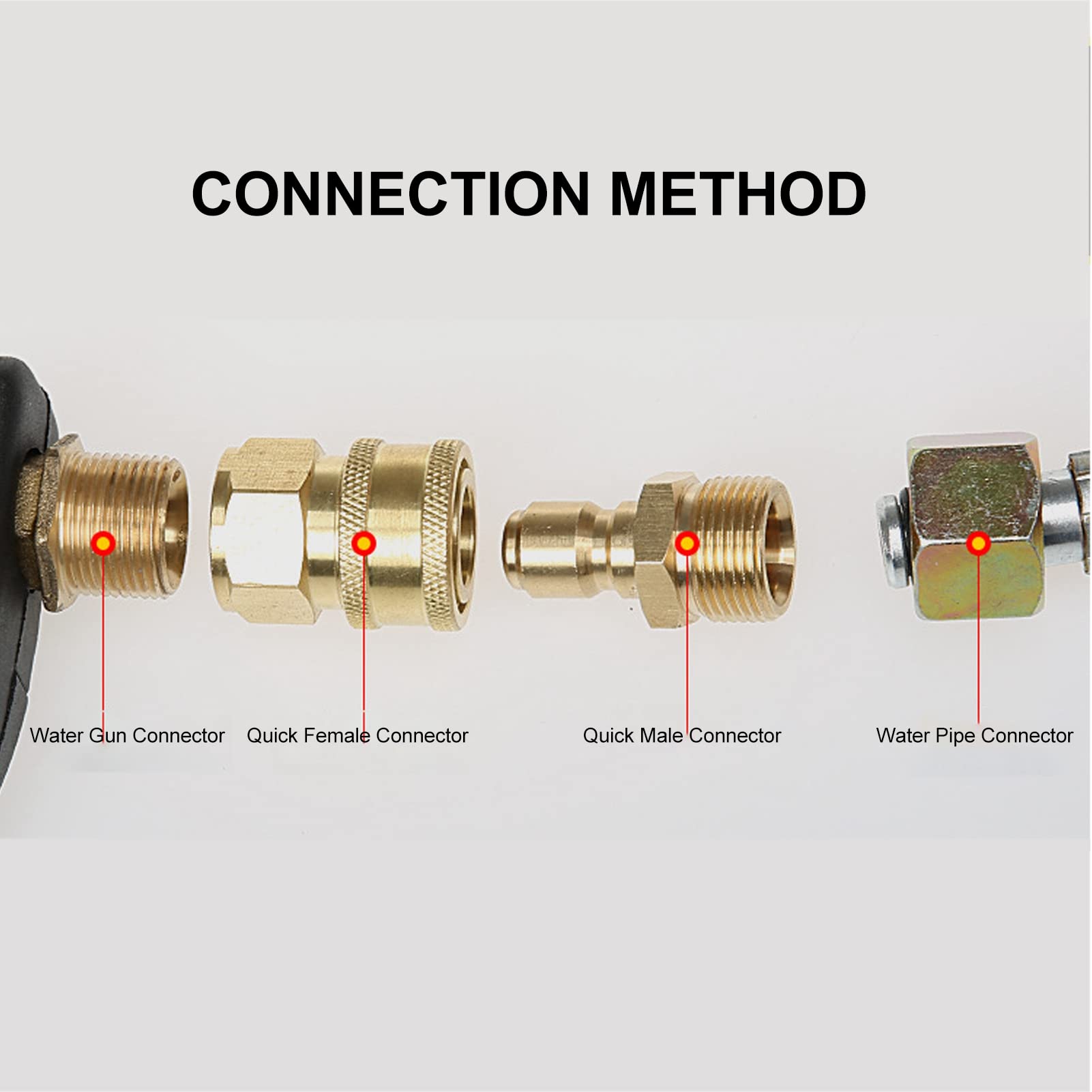 Ejoyous Raccordi a Connessione Rapida per Idropulitrice 5000PSI Raccordi Rapidi per Idropulitrice in Ottone Connettori Femmina Maschio con Bloccaggio a Sfera in Acciaio Inossidabile per Pompa a Tubo