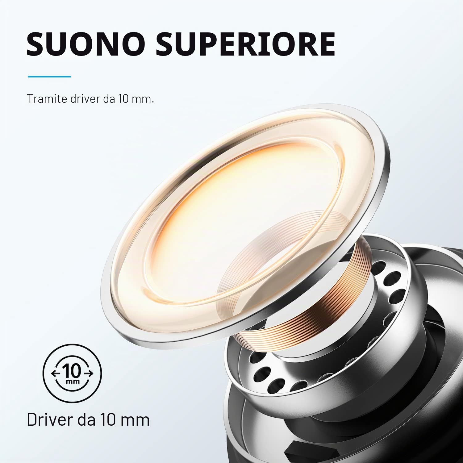 Soundcore by Anker P3i Cuffie Bluetooth Cancellazione Rumore Attiva Ibrida, Cuffie Bluetooth 5.2 con driver 10mm, 36 Ore di riproduzione, Chiamate 4 microfoni AI, EQ Personalizzata, Trasparenza
