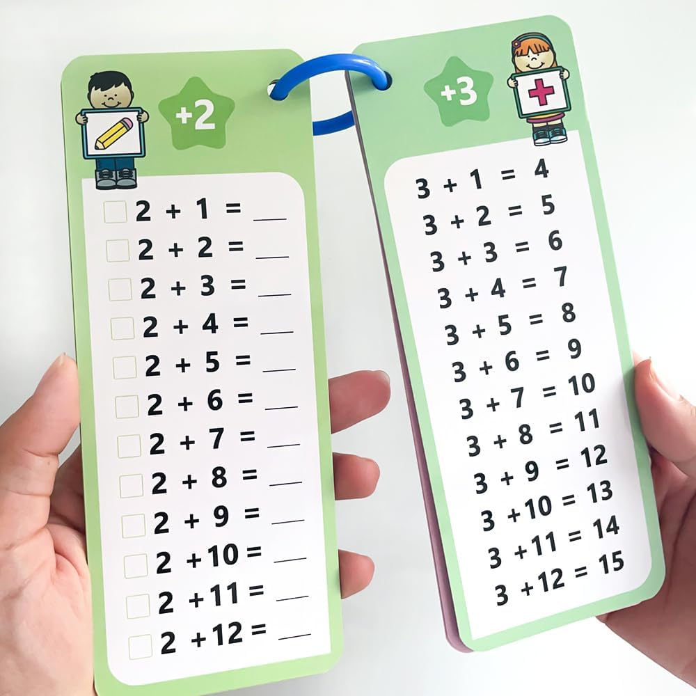 Additional Flashcard Set including 15 Cards and 2 Wipe-Clean Pens - Image 4