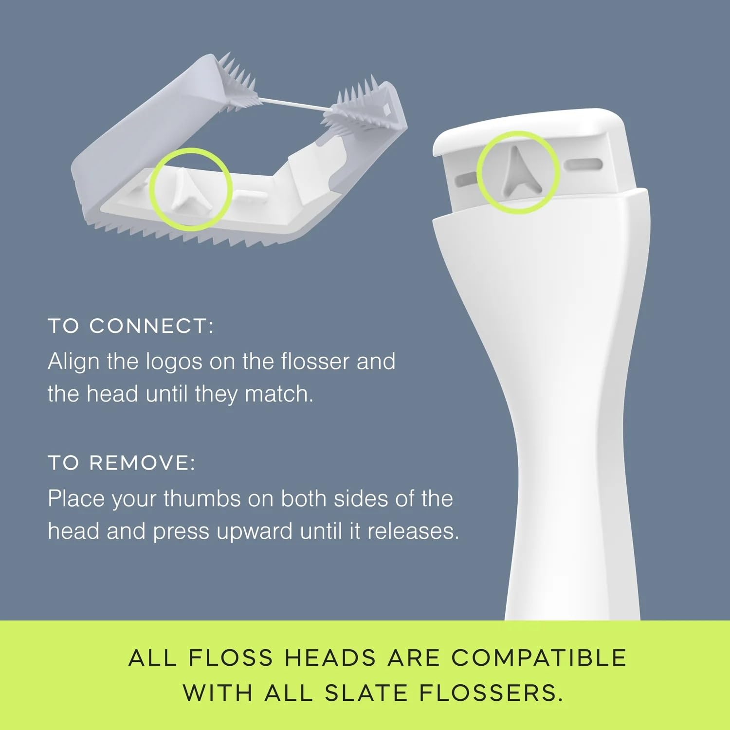 Slate Origin - Flosser elettrico 3 in 1 inventato dai dentisti, con testine riutilizzabili, spazzole per gengive e raschietto per lingua, 12.000 vibrazioni soniche, senza PFAS/PTFE, set di ardesia