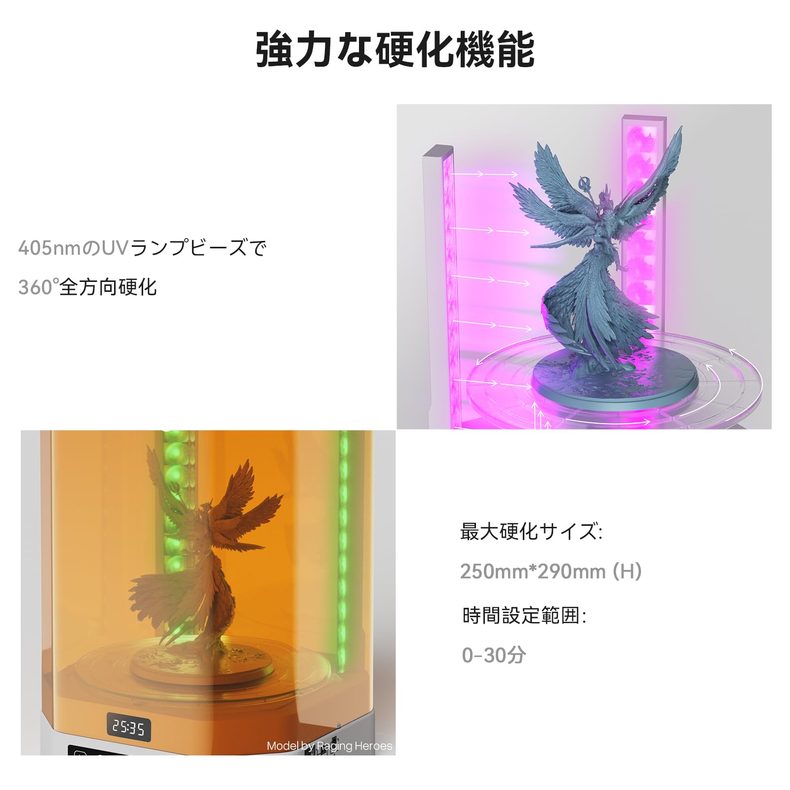 Amazon.co.jp: ELEGOO Mercury Plus V3.0 洗浄硬化ステーション 7.5L大