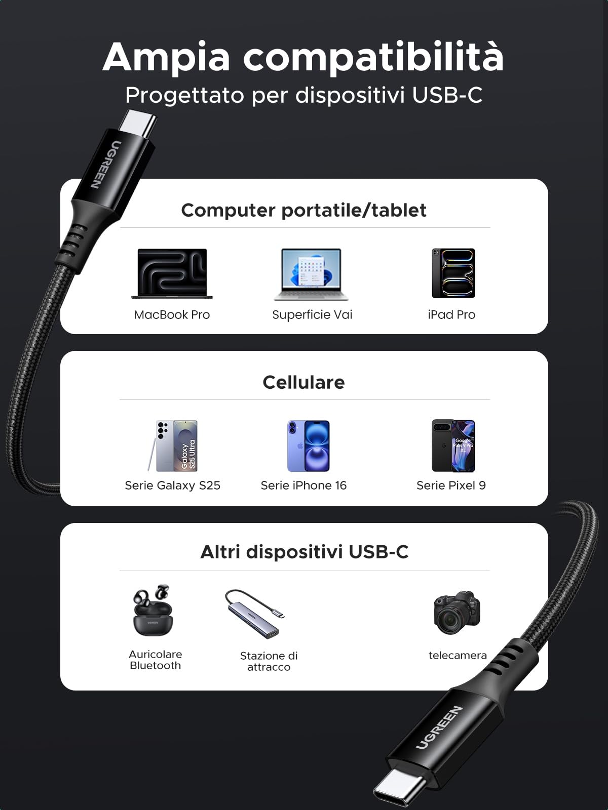 UGREEN Cavo USB C 100W, Cable Tipo C 20V/5A PD 3.0, Compatibile con iPhone 17 Pro Max Air/16/15 Plus Pro Max, MacBook, iPad Air, Galaxy S25/S24/S23/Tab S8, Pixel 9/8, ecc. 3M