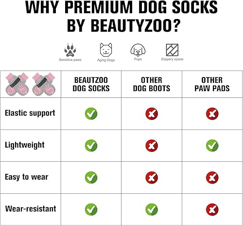 Miniatura 4 de BEAUTYZOO Calcetines antideslizantes para perros pequeños, medianos y grandes, protector de patas de perro con agarre para suelos de madera dura,
