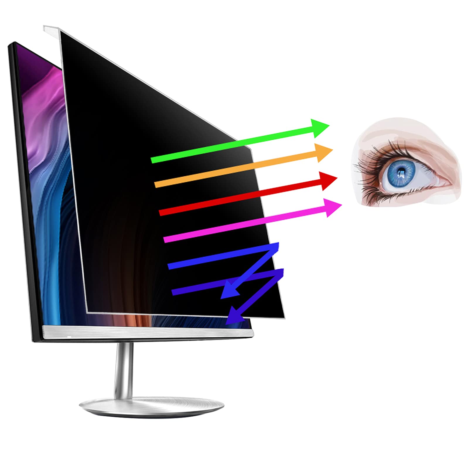 Filtro per lo schermo del computer per la privacy, Pellicola for la privacy del computer da 32 pollici, Pellicola for la privacy anti-luce blu e antigraffio for monitor di computer desktop, 32 pollici