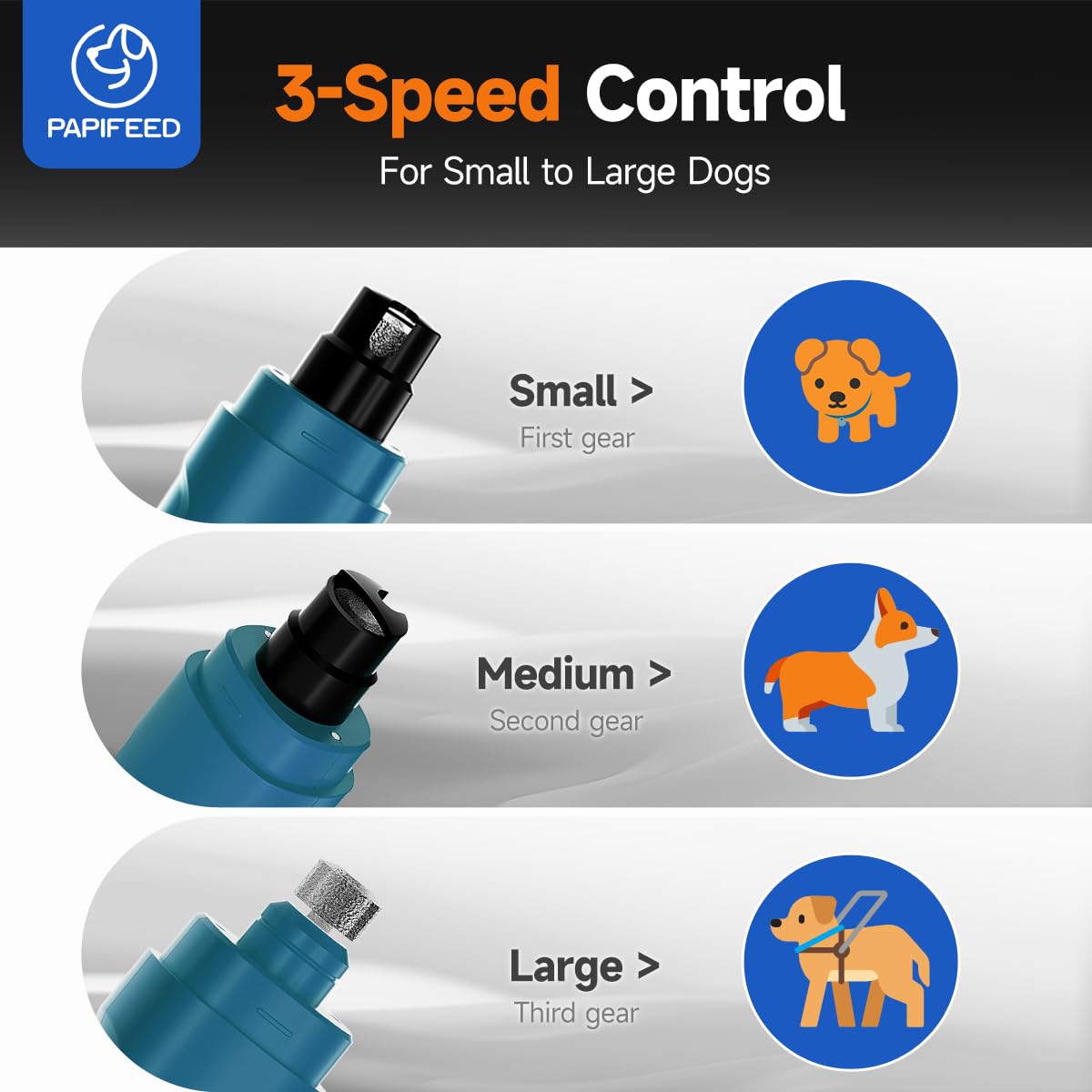 PAPIFEED Dog Nail Grinder with LED Light, Ultra Quiet 3-Speed Electric Nail File for Small Medium Large Dogs & Cats, Rechargeable Pet Nail Grinder with Trimmer (Blue) - image 4