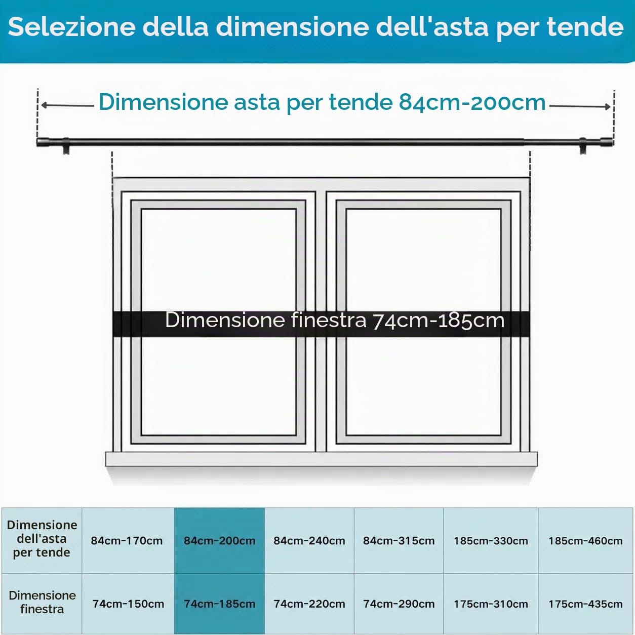 Bastone per Tenda Asta per Tende Bastoni per Tende con Supporto per Soggiorno Camera 84-185CM(Bianco Φ25mm)