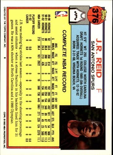 Miniatura 2 de 1992-93 Topps Basketball #376 J.R. Reid San Antonio Spurs Official NBA Trading Card