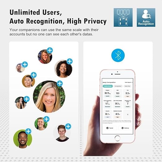 Báscula Digital Inteligente NUTRI FIT con Bluetooth y App miniatura 4
