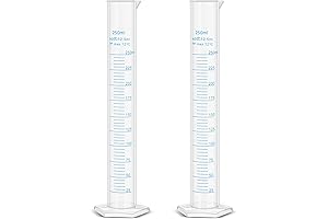 2-Pack 250ml Graduated Cylinder-Essential Tool for your Science Lab
