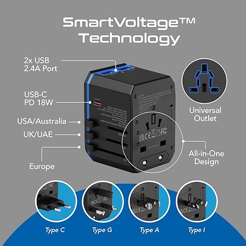 Miniatura 6 de Ceptics Universal Travel Plug Adapter - Powerful 33W with PD & QC 3.0 USB-C Fast Charging - 2 USB Ports Wall Charger Type I C G A Outlets 110V 220V