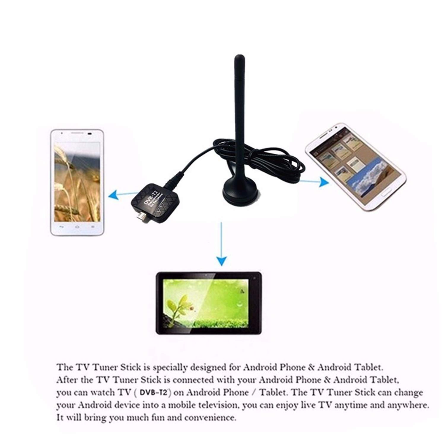Récepteur DVB-T USB SODIAL Pour Android – Micro Tuner TNT X8Z87068