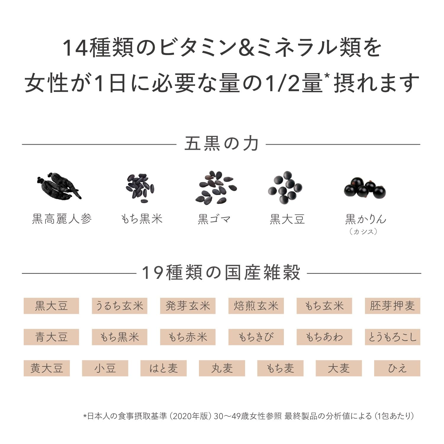 Amazon.co.jp: 薬日本堂 バランスフード 320g (32g×10包) 和漢食材 黒