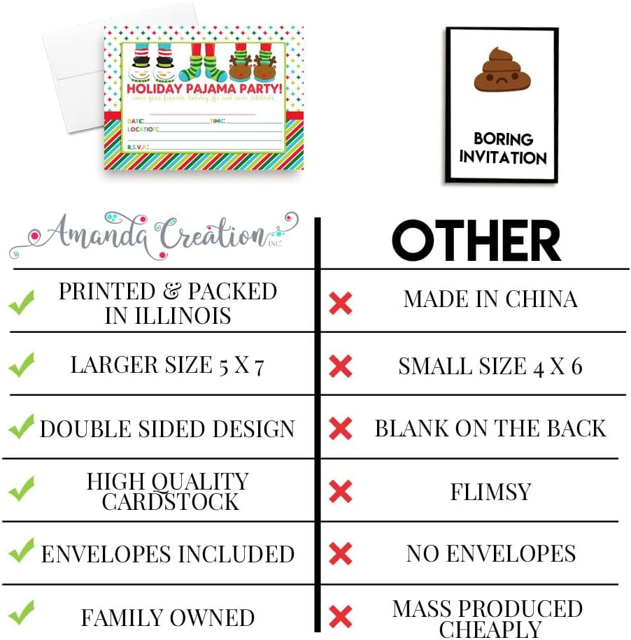 Amanda Creation Christmas Invitations with Envelopes – Holiday Pajama, 20 Pack 5x7 Double Sided Fill-In Invite Cards with Twenty White Envelopes Perfect for Christmas Birthday Parties