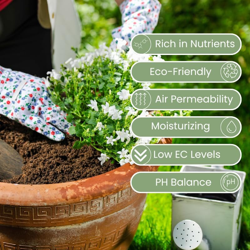 Premium Coco Coir Bricks - 12 Pack | Compressed Coconut Husk Fiber | Potting, Seed Starting, Hydroponics, Soil Amendment | Indoor & Outdoor Plants | Spring Gardening