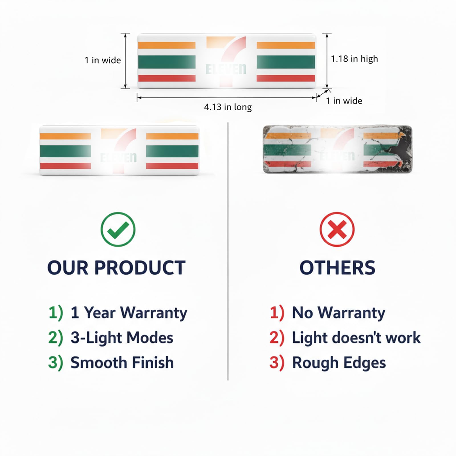 Japanischer Mini-Kühlschrankmagnet mit LED-Licht, 3D 7-11 Konbini Storefront Sammlerstück, USB-C wiederaufladbar, leuchtende Display-Dekoration für Küche, Büro, Geschenk für Japan-Liebhaber