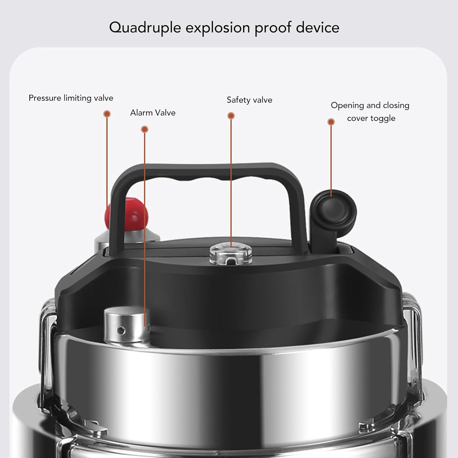 304 Stainless Steel Pressure Cooker, & Reliable, Multifunctional Design, High Pressure Stew, Quick Cooking, Gas & Induction Compatible (1.6L)