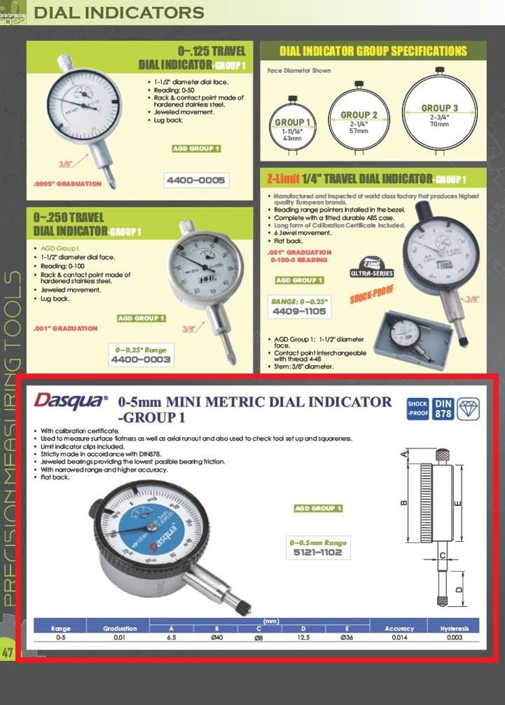 Dasqua 5121-1102 0-5Mm Flat Back Mini Metric Dial Indicator