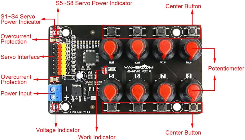 DONGKER Servo Tester,8 Channels Robotic Arm Test Board 5~8.4V Wide Voltage with Over-Current Protection & Anti-Reverse Protection