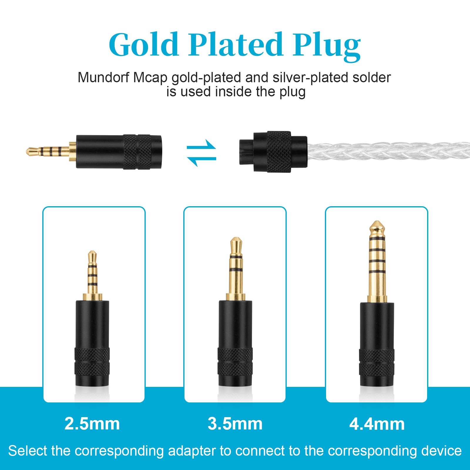 Amazon.com: SE425 Cable MMCX Audio Cord Compatible with UE900