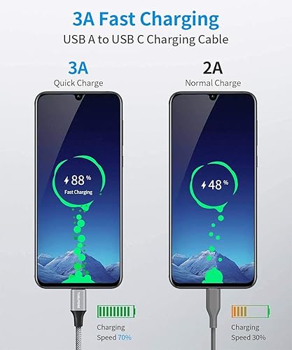 Miniatura 10 de 10 pies, 2 unidades Cable USB C de carga rápida, cable de carga USB A a tipo C trenzado para Samsung Galaxy A10e A03s A13 A32 A50 A51 A52 A53 A71,