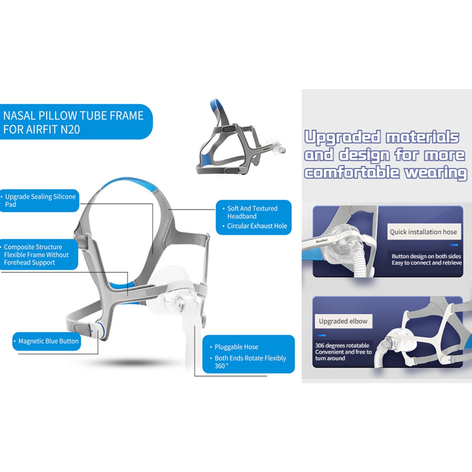 Sistemi maschere per ventilatori per macchine respiratorie nasali grado medico con design sicuro del copricapo per uso domestico e ospedaliero Ventilatore nasale