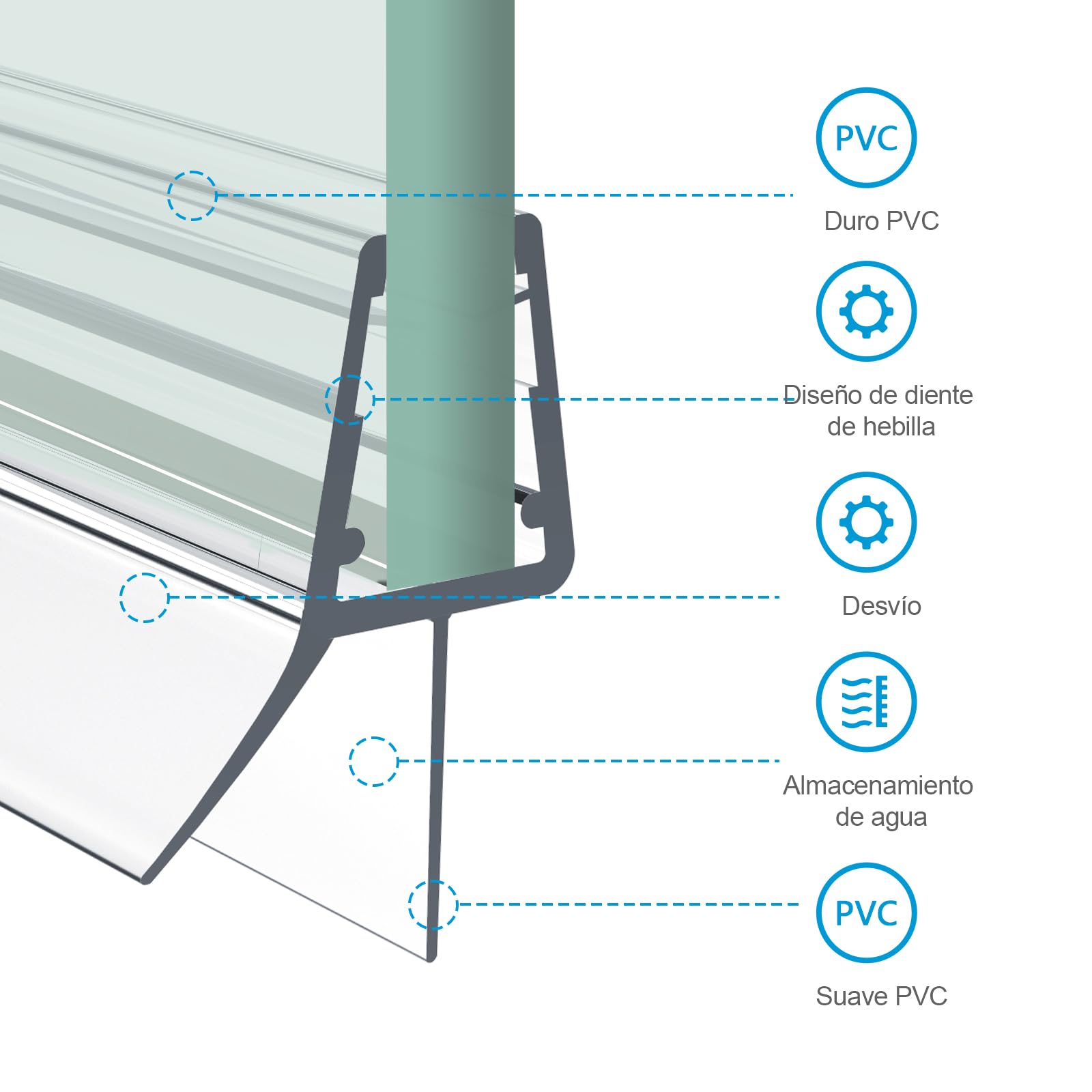 Heilmetz Juntas mampara ducha, Longitud 600 mm, S03, 2 piezas, Compatible con Vidrio de 4-6 mm, Impermeable, Cortable y de Fácil Instalación Sello para Mampara de Ducha