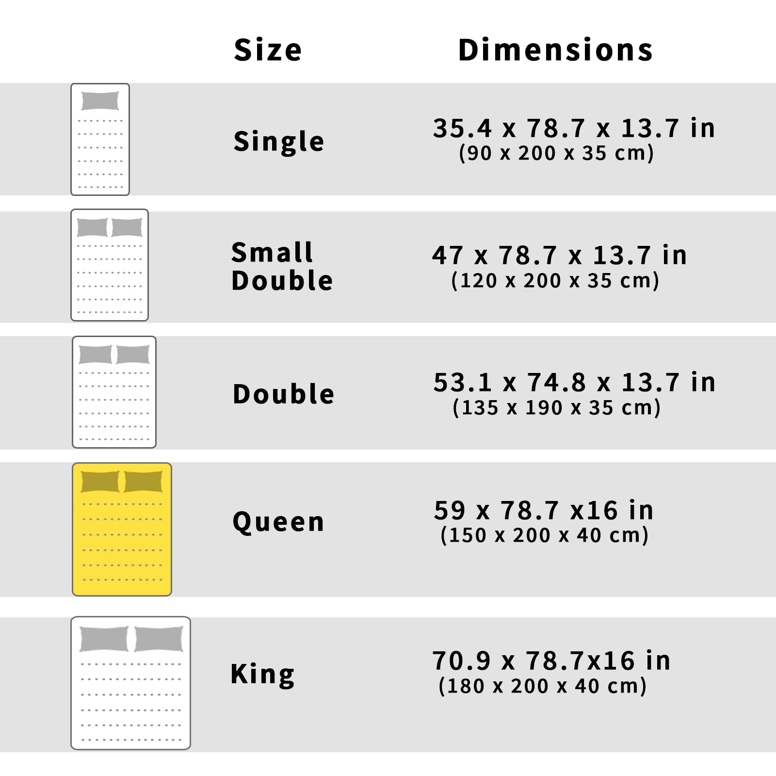 Fitted Sheet Size Guide Fitted Sheet Only 500 Thread Count Uber