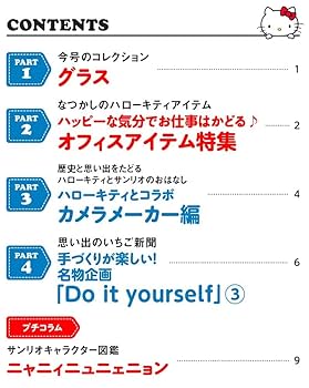 キティ　海外限定　ピーコック孔雀　ダイカット　 メモ 使いかけ キティ 海外限定 ピーコック孔雀 ダイカット メモ 使いかけ