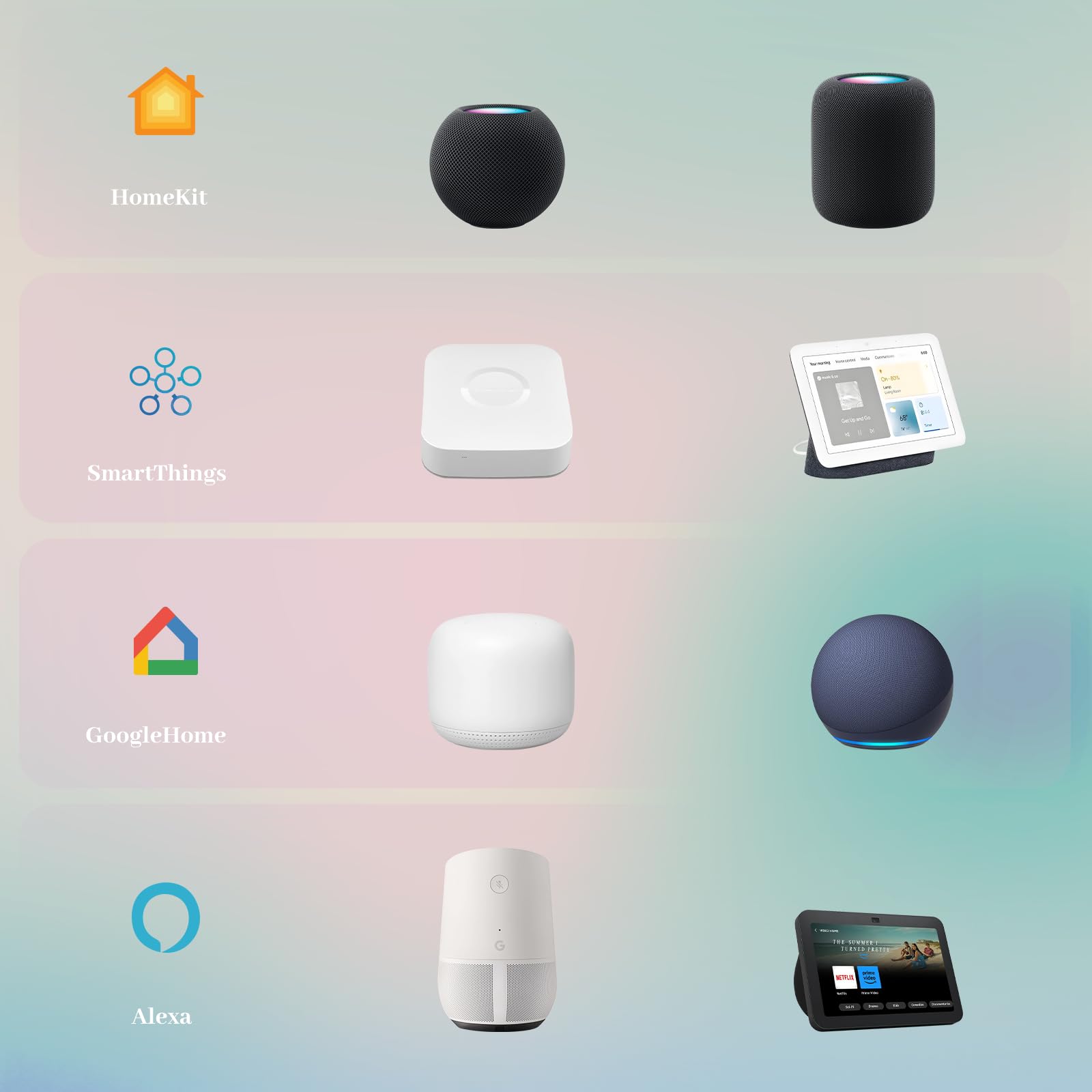 Sky angle Smart LED Deckenleuchte Küche Wohnzimmerlampe Modern Design Flurlampe Schlafzimmerlampe Blütenblätter Deckenbeleuchtung für Wohnzimmer Schlafzimmer