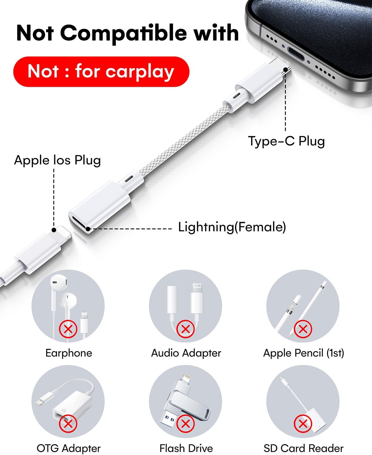 Lightning to USB C Adapter (2 Pack), Fast Charging & Data Transfer, USB C Charger Connector Cable for iPhone 17/16/15, iPad Pro/Air,17/16 Accessories,Samsung,Pixel-(Not for Headphone/Audio/OTG)