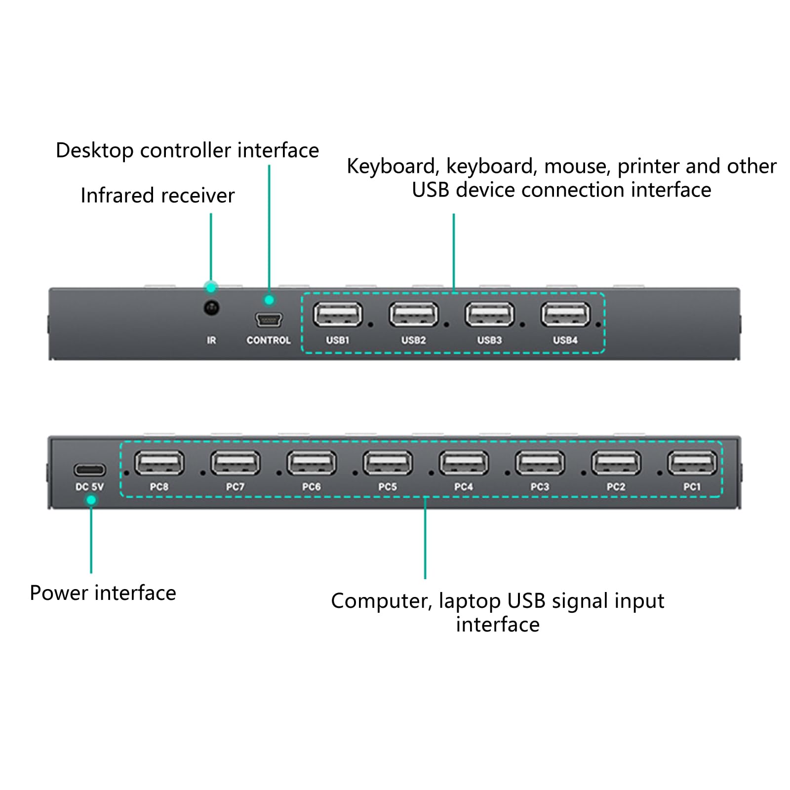 Commutatore di condivisione della stampante USB2.0, selettori manuali di periferiche del computer a 8 porte per l'uso hub di condivisione USB del computer