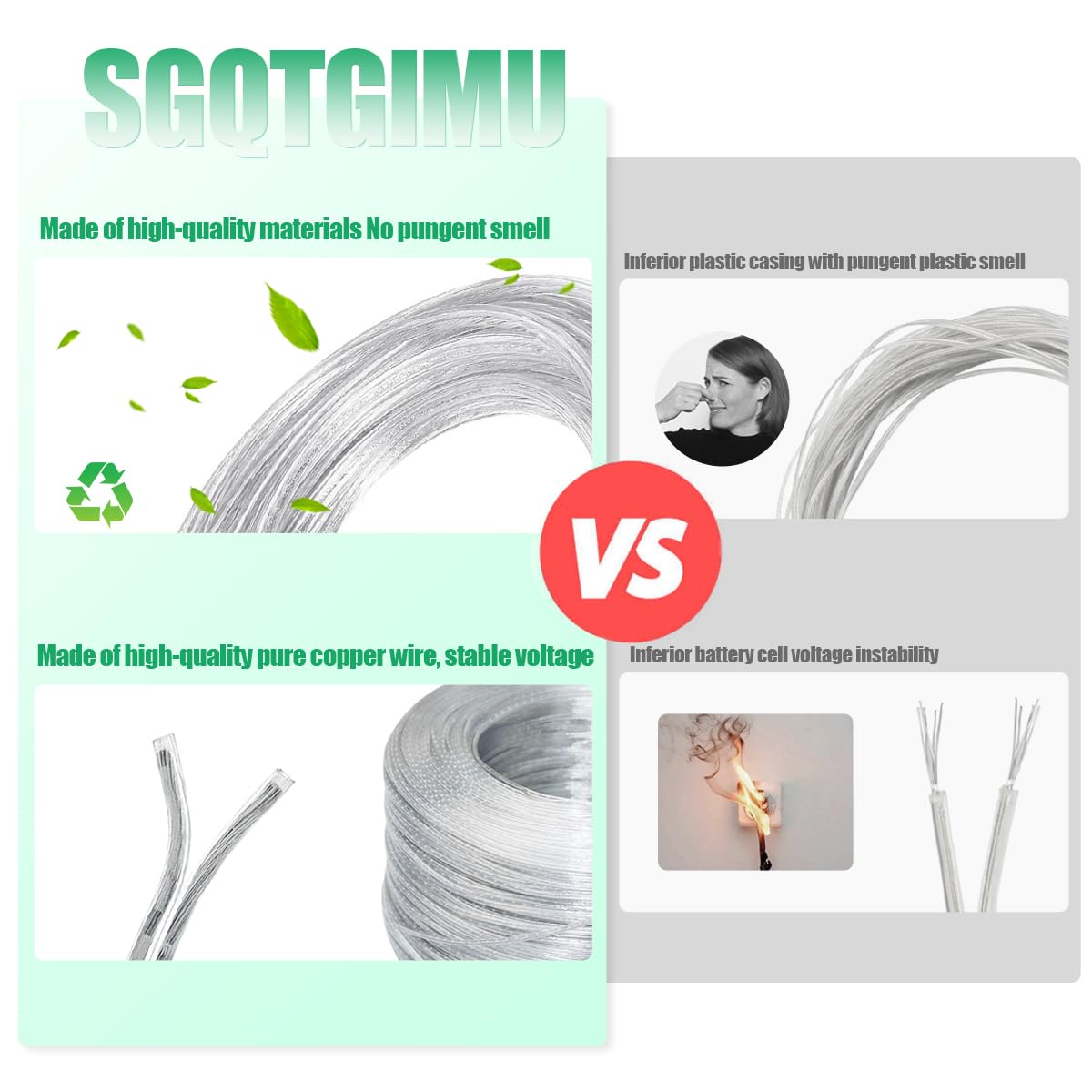 Syrvnto Câble électrique transparent en PVC - 20 m - 2 fils - Câble flexible - 28 AWG - Convient pour les appareils ménagers et l'éclairage à faible consommation d'énergie