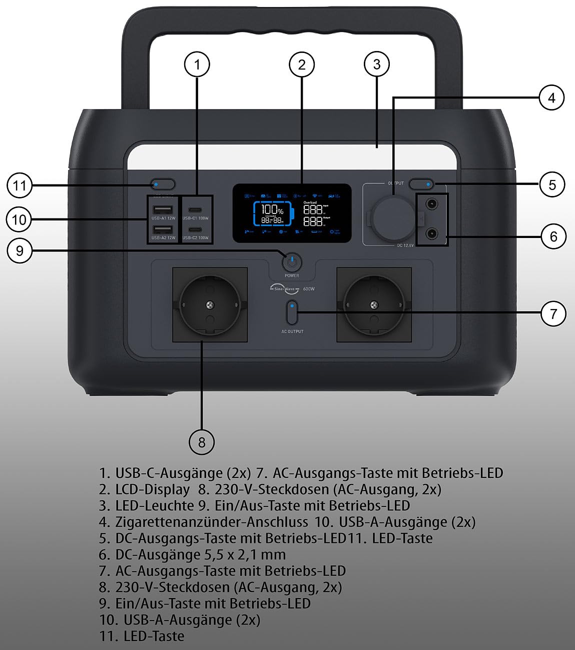 revolt Powerpack: Tragbare Powerstation & Solargenerator 512 Wh, USV, App, 600 W (Wechselrichter, Powerstation mit Notstromfunktion, Handy)