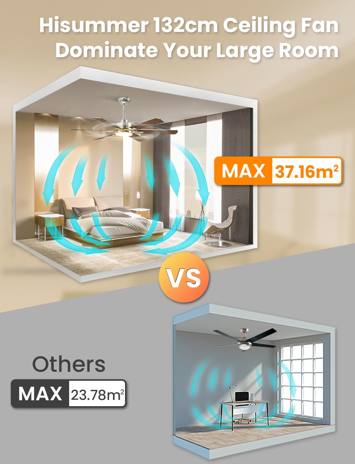 Ventilatore da Soffitto con Luce, 132cm Grande Ventilatore Soffitto con Luce e Telecomando, LED Lampadario Ventilatore con Silenzioso Reversibile DC Motore per Camera da Letto, Soggiorno