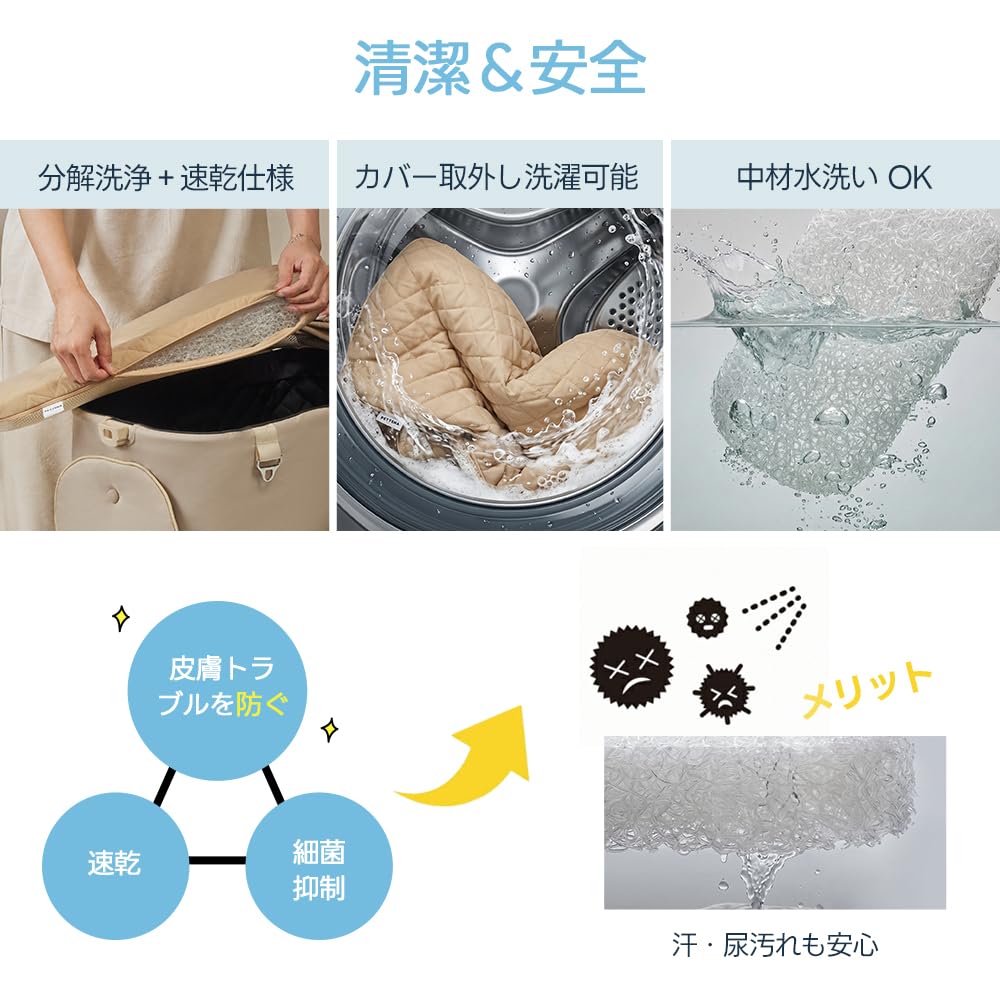 Amazon | 【Cusion】PETTENA ペットカート用 冷却ファン付きクッション