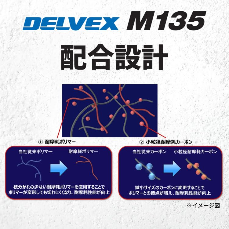 Amazon.co.jp: TOYO DELVEX M135 175/75R15 103/101N 1本 単品 サマー