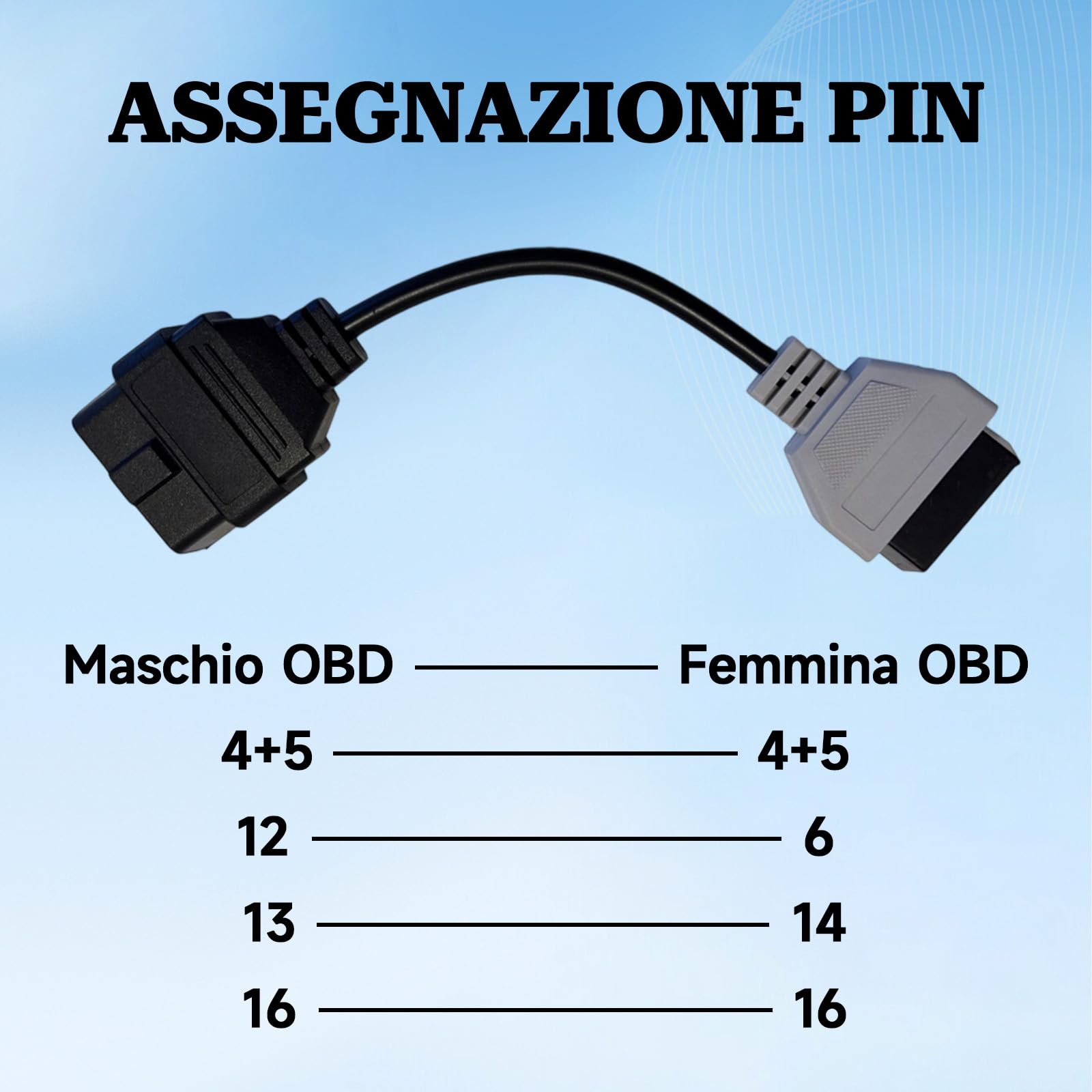 Adattatore OBD2 MultiECUScan A6, Compatibile con Fiat, Jeep, Chrysler, Dodge, Lancia,controller di parcheggio, sterzo elettrico,per cavo diagnostico Fiatecuscan OBD, Grigio