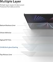 Vista 6 de Ringke Paper Touch - Protector de pantalla compatible con iPad Pro de 11 pulgadas (4ª 2022, 3ª 2021, 2ª 2020, 1ª 2018), iPad Air 5ª, 4ª