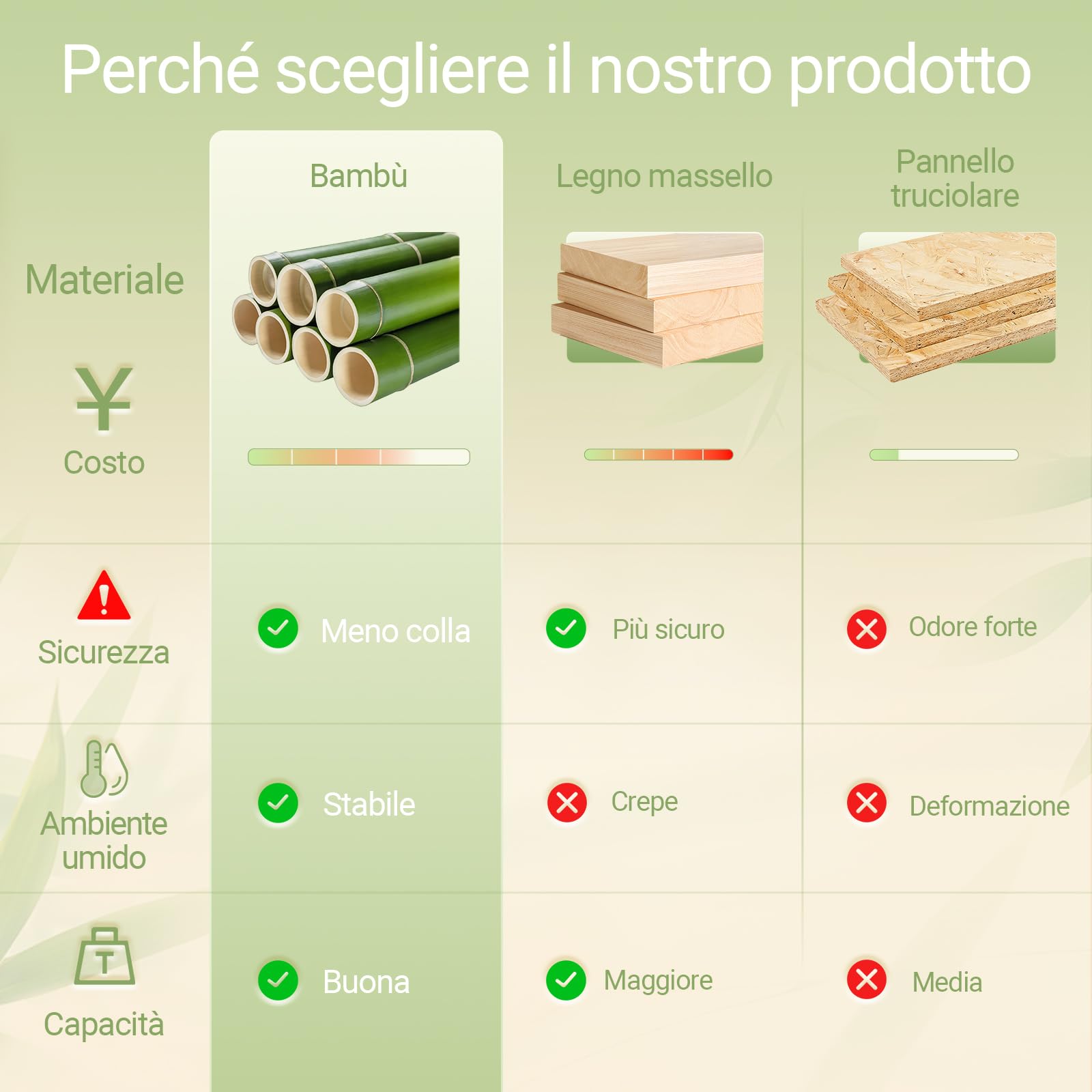 SoBuy Carrello da Cucina in Bambù Carbonizzato – Mobile da Cucina con Ruote e Cassetto, Carrello Mobile, per Cucina, Sala da Pranzo ed Esterno 58×40×86 cm FKW135-N