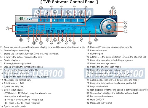 Miniatura 6 de Sintonizador de TV por cable USB analógico universal con entrada RCA AV + software DVR