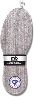 MONEYSWORTH and Best | Polar Felt Insoles | Down to -25C