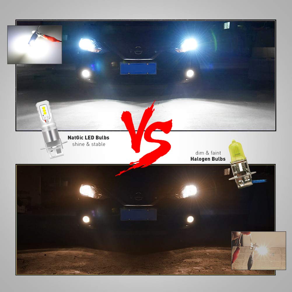 H3 Led Fend Light Bulb Xenon Bianco 1700LM CSP Chip per fendinebbia Fendinebbia, 12V-24V (2-Pack)