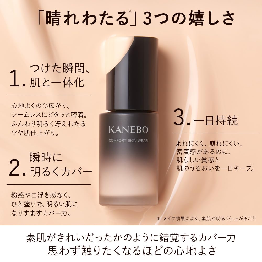 Amazon.co.jp: KANEBO(カネボウ) コンフォートスキン ウェア ピンク