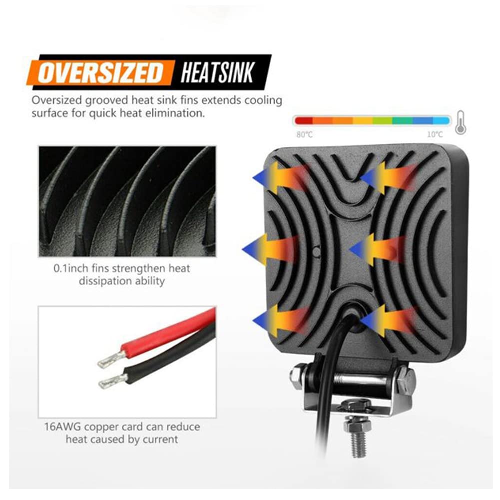 Faro da lavoro a LED, 10 x 102 W, quadrato, per escavatori Trecker