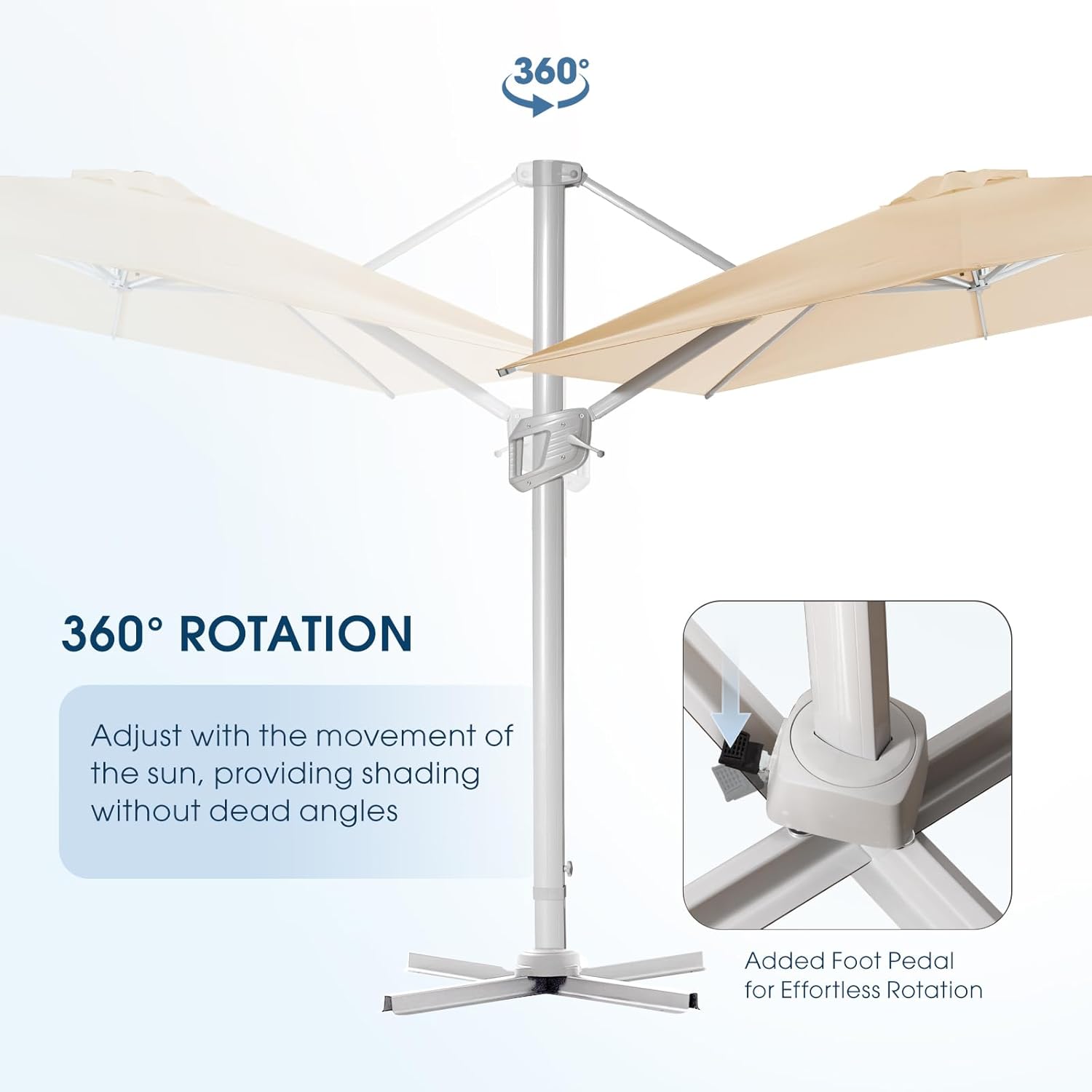 BLUU 2024 PLUS Patio Outdoor Offset Umbrellas Cantilever Umbrella 60 Month Fade Resistance