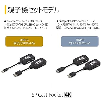 Princeton プリンストン SP Cast Pocket4K 4K対応ワイヤレスUSB